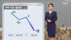 [날씨] 수도권 대설주의보…전국 눈 펑펑