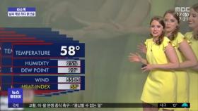 [이슈톡] 기상예보하다 분신술…생방송 중 '폭소'