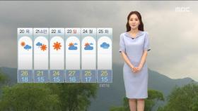 [날씨] 내일까지 맑은 하늘…목요일, 또다시 전국적으로 비