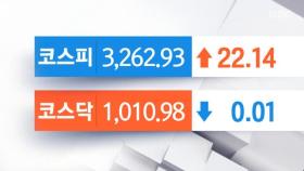 코스피 상승세 이어가…하이브 4% 넘게 급등