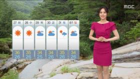 [날씨] 전국 폭염 특보…서울 36도·춘천 37도까지