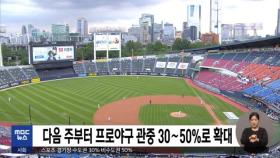 다음 주부터 프로야구 관중 30∼50%로 확대