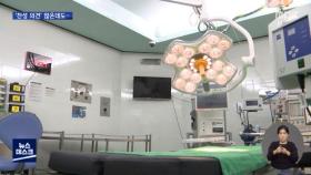 [집중취재M] 국회에도 '수술실 내부 CCTV' 압도적 