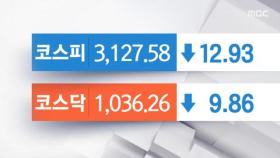 코스피 하락 마감‥현대건설기계 8%대 급락