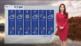 [날씨] 구름 낀 오후‥경기 북부·충남엔 미세먼지