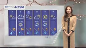 [날씨] 미세먼지·안개로 답답한 시야‥전국 공기질 탁해