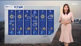 [날씨] 쌀쌀한 오후, 서울4도‥쾌청한 주말 낮 기온 차츰 올라