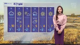 [날씨] 출근길 추위 덜해‥중서부 미세먼지 '나쁨'