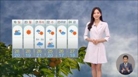 [날씨] 연휴 초반 맑은 날씨‥추석 당일 오전부터 전국에 비