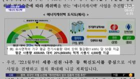 [신선한 경제] 