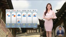 [날씨] 한낮 서울 27도‥추석 당일 전국 비