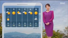 [날씨] 일교차 큰 하루‥최고 기온 서울 19도·부산 22도