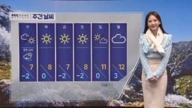 [날씨] 내일까지 충청·호남 눈‥출근길, 영하권 추위
