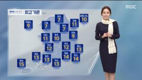 [날씨] 낮에도 추위 계속‥내일 아침 서울 영하 2도