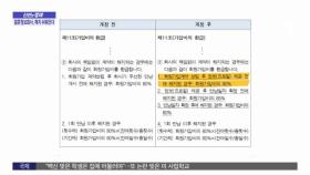 [신선한 경제] 약속 안 지키는 결혼정보회사, 해지 쉬워진다