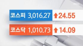 코스피, 상승세 지속‥두산중공업 2% 넘게 상승