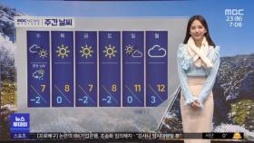 [날씨] '영하권 출근길'‥충청·호남 대설주의보 발효