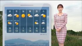 [날씨] 서울 23도·대구 26도 구름 사이 햇살‥주말, 비 오고 기온 뚝↓