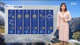 [날씨] 충남·전북 눈‥해안가 강풍특보, 온종일 강한 바람