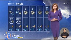 [날씨] 내일 기점으로 강추위 잠깐 물러나‥서울 건조 주의보
