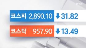 코스피 한 달만에 2,990선 깨져 1% 넘는 하락세