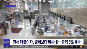 [신선한 경제] 전세 대출이자, 월세보다 비싸네‥금리 5% 육박