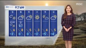 [날씨] 주말 공기 더 탁해‥일요일 제주, 남·동해안 비·눈
