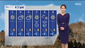 [날씨] 현재 서울 기온 8도 안팎‥평년 수준 훌쩍 웃돌아
