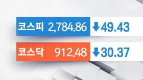 양 시장 크게 하락‥효성티엔씨 7% 넘게 하락