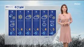 [날씨] 충남·전북 공기 탁해‥내일도 먼지 머물러