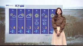 [날씨] 출근길 약한 눈·비‥한낮 기온 서울 5도