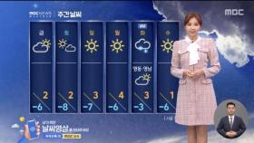 [날씨] 남부 미세먼지 '나쁨'‥내일 더 추워
