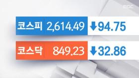 코스피 2700선 붕괴‥LG엔솔 하락세에도 시총 2위