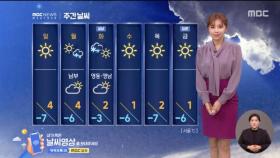 [날씨] 연휴 초반 날씨 무난‥설날, 중부·호남 눈·비