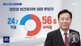 [MBC여론조사①] 정호영 
