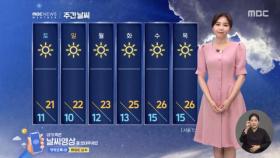 [날씨] 내일 전국 하늘 흐려‥주말 아침 쌀쌀