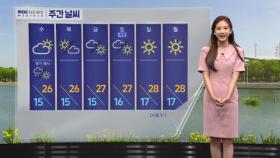 [날씨] 전국 대체로 맑고 건조‥서울 낮 최고 27도
