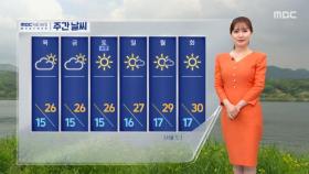 [날씨] 오후까지 곳곳 소나기‥남부 더 더워·건조특보