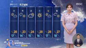 [날씨] 서울, 올 최고 더위 30.7도‥첫 오존주의보