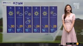 [날씨] 올해 들어 가장 더운 날‥대전·대구 32도