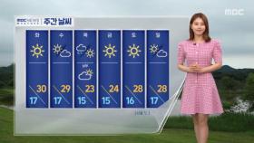 [날씨] 올 들어 가장 높은 기온‥서울 30도·대구 32도