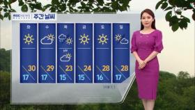 [날씨] 오늘 서울 낮 최고 30도‥수도권 공기 탁해