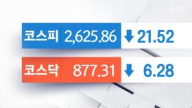 코스피, 2,620대 하락‥외인·기관 함께 매도