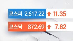 코스피 2,610선 회복‥포스코케미칼 4%대 상승