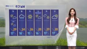 [날씨] 주말 기온 껑충·큰 일교차 조심‥내일 남부 '비'