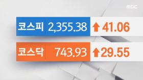 코스피, 2% 넘게 올라 2,350선 회복‥코스닥은 4%대 반등