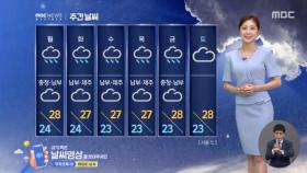 [날씨] 서울, 올 첫 폭염주의보‥내일 강한 소나기