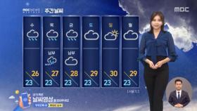 [날씨] 수도권, 내일 밤 폭우‥동해안·남부 밤더위 기승
