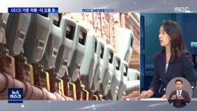 당분간 오를 일만 남은 전기요금 - 서민 대책은?