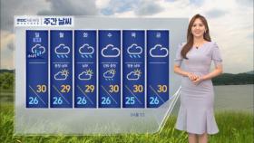 [날씨] 폭염 기승, 주말에도 찜통더위‥곳곳 강한 소나기